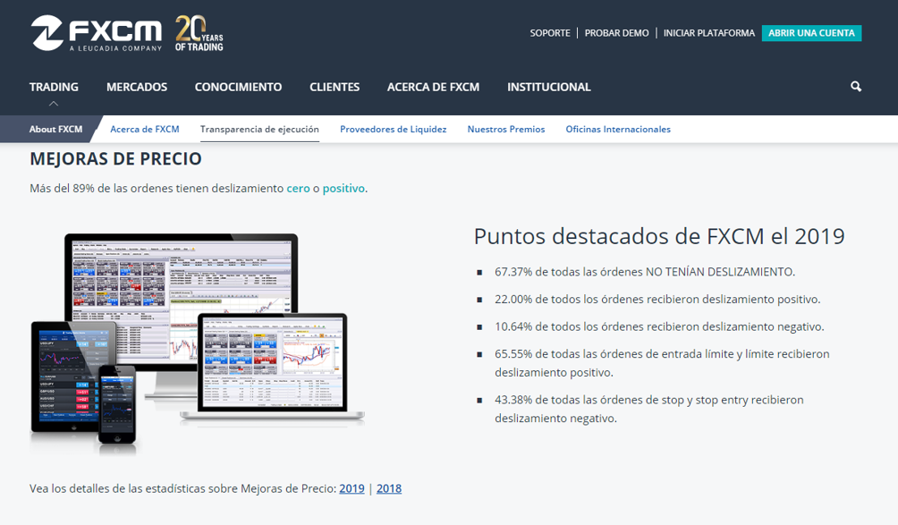Mejoras de Precio FXCM Mejoras de Precio FXCM